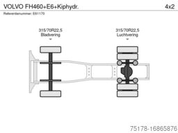 VOLVO FH460+E6+Kiphydr.