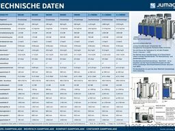 Vogel GmbH Vogel GmbH Vogel GmbH