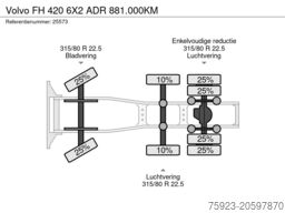 Volvo FH 420 6X2 ADR 881.000KM