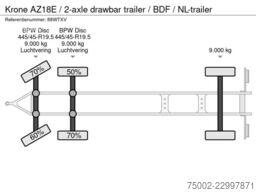 Krone N/A AZ18E / 2-axle drawbar trailer / BDF / NL-t...