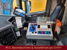 SCANIA Scania P 440 LB / Müllwagen / Frontlader