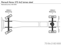 Renault Kerax 370 4x2 lames steel