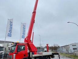 MAN TGL7.180/PalfingerWT270/27m/1.000Volt/TopZustand