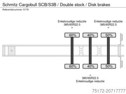 Schmitz Cargobull SCB/S3B / Double stock / Disk brakes
