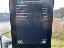 CAT 938 Next Gen (NG)