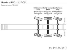 Renders ROC 12.27 CC