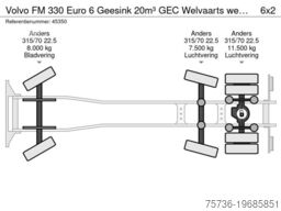 Volvo FM 330 Euro 6 Geesink 20m³ GEC Welvaarts weighi...