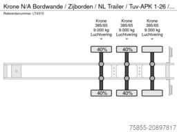 Krone N/A Bordwande / Zijborden / NL Trailer / Tuv-AP...