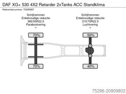 DAF XG+ 530 4X2 Retarder 2xTanks ACC Standklima