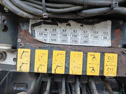 MAN TGX 26.400 Container Hyvalift Crane HIAB 144