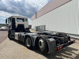 MAN TGS 26.320 6X2-4 BL TGS 26.320 6X2-4 BL, Lenk-/Liftachse, Rechtslenker, Export Only!