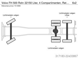 Volvo FH 500 Rohr 22150 Liter, 4 Compartimenten, Reta...