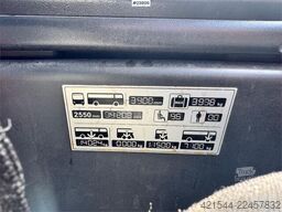 Scania Omnie Coach – 48 Seats – Euro 6 WATCH VIDEO