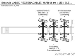 Broshuis 3ABSD / EXTENADABLE / HIAB 95 tm + JIB / ELECTR...
