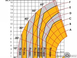 AUTO VIGER nv AUTO VIGER nv AUTO VIGER nv