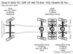 Ginaf X 4243 TS / DAF CF 460 TS 8x6 / VDL Hooklift 30...