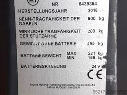 IVECO Nord-Ost Nutzfahrzeuge GmbH IVECO Nord-Ost Nutzfahrzeuge GmbH IVECO Nord-Ost Nutzfahrzeuge GmbH