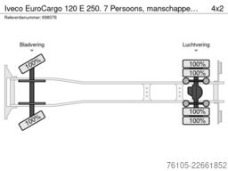 Cargobull Trailer Store Muta Cargobull Trailer Store Muta Cargobull Trailer Store Muta