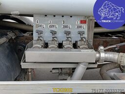 Renault Premium 310