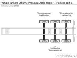 Whale tankers 29.5m3 Pressure ADR Tanker + Perkins self suppo...