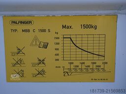 MAN TGL 12.190 / 14 EPAL Refrigerator/3units