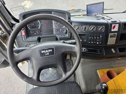 MAN TGA 26.430 BL Euro 4 Analog Tacho