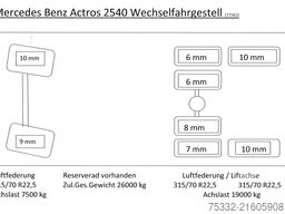 Mercedes-Benz Actros 2540 BDF exBW Fahrsch BIG KM 100