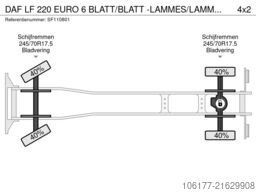 DAF LF 220 EURO 6  BLATT/BLATT -LAMMES/LAMMES - SCH...