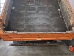 MAN TGS 18.360