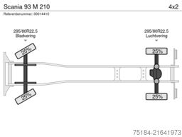 Scania 93 M 210