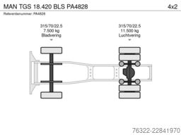 MAN TGS 18.420 BLS