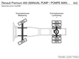 Renault Premium 400 (MANUAL PUMP / POMPE MANUELLE / EURO2)