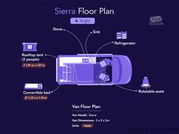 Ford Panama P10 Campervan | 2022 EURO 6 | Venditore Professionale