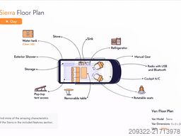 Ford Panama P10 Campervan | 2022 EURO 6 | Venditore Professionale