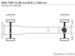 MAN TGM 15.290 4x2 BOX L=7460 mm