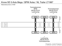 Krone SD 3-Axle Mega / BPW Axles / NL Trailer