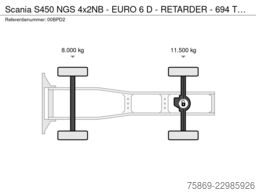 Scania S450 NGS 4x2NB - EURO 6 D - RETARDER - 694 TKM ...