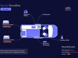 Renault Traffic Camper | 2 Posti Letto | Cucina | Pronto a Viaggiare