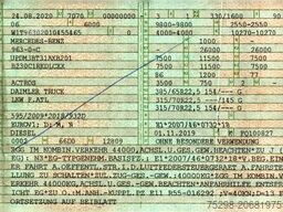 MERCEDES-BENZ Actros 2545 /Retarder/2 Tanks/Xenon/Liftachse/6D