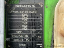 Iveco EUROTRAKKER 340 E 34 (MANUAL PUMP / POMPE MANUE...