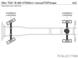 Man TGA 18.360 47000km! manual!TOPshape