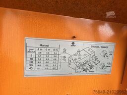  Aufsatzsalzstreuer SH3500 ca. 3m³ Aufsatzsalzstreuer SH3500 ca. 3m³