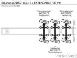 Broshuis 3 ABSD-48/3 / 3 x EXTENDABLE / 33 mtr