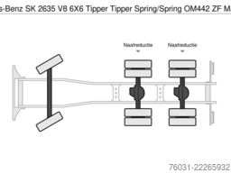 MERCEDES-BENZ SK 2635 V8 6X6 Tipper Tipper Spring/Spring OM442