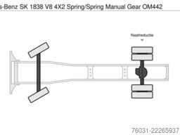 MERCEDES-BENZ SK 1838 V8 4X2 Spring/Spring Manual Gear OM442