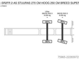 Sor SP71-SR2FR 2-AS STUURAS 270 CM HOOG 250 CM B