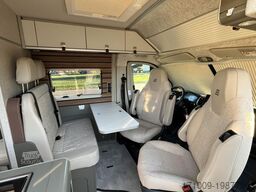 HYMER/ERIBA Ayers Rock Fiat ACC Dieselhzg. Premium AHK