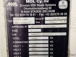 MAN TGS 26.320