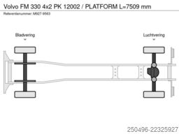 Volvo FM 330 4x2 PK 12002 / PLATFORM L=7509 mm