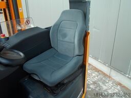 JUNGHEINRICH ETV 214 E GE115-920DZ